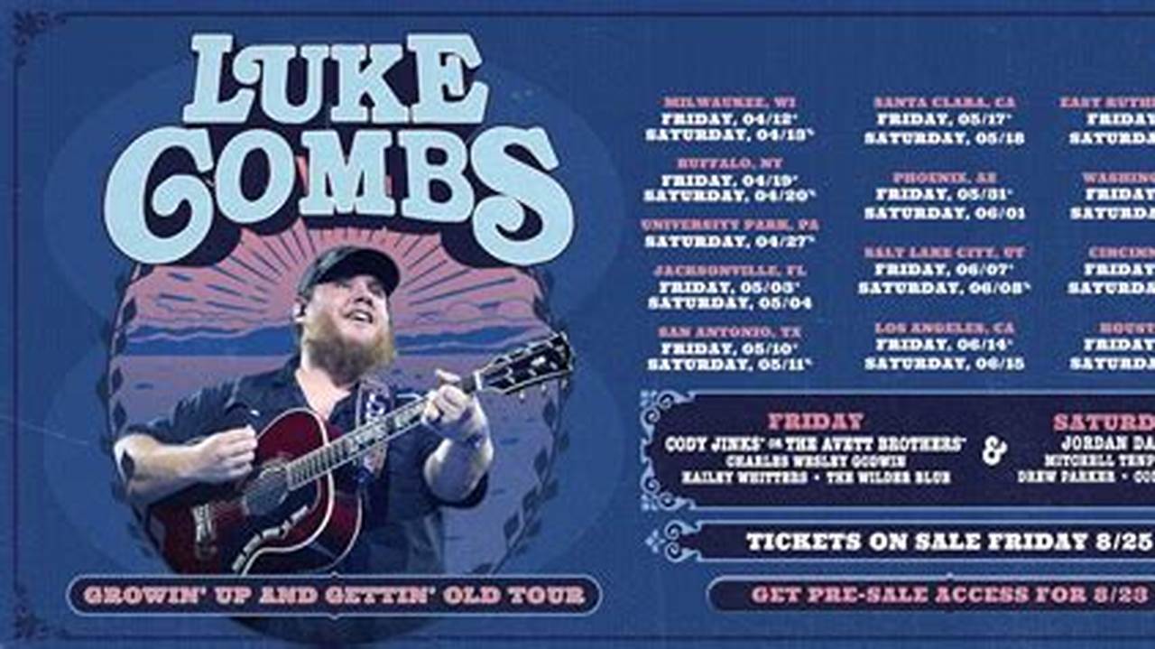 Luke Combs Concert 2024 Ohio Dates