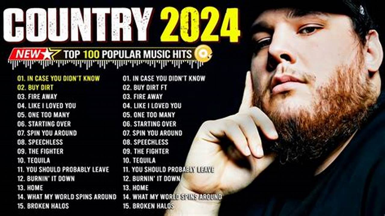 Luke Combs Concert Playlist 2024 Free