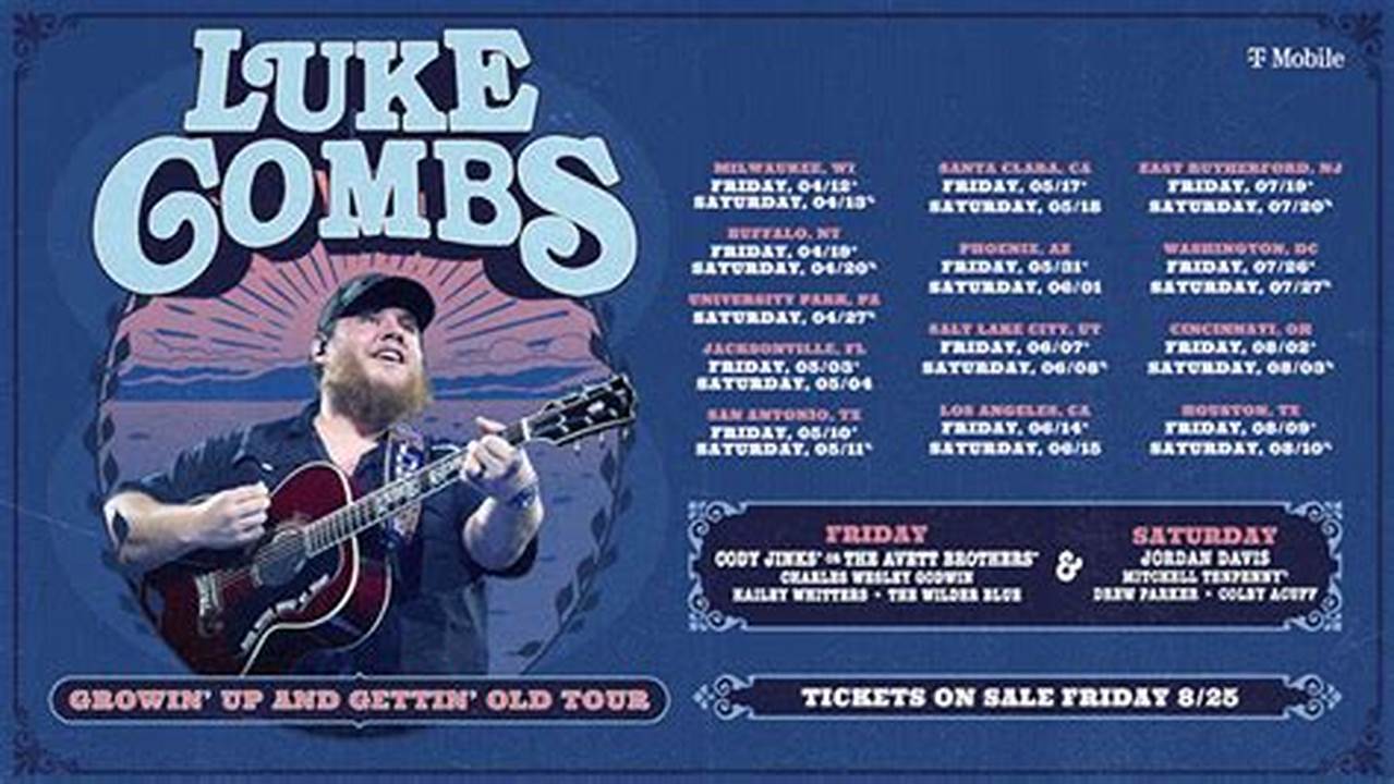 Luke Combs Concerts 2024