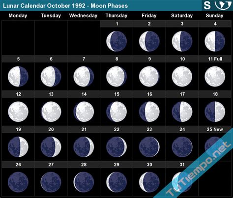 Lunar Calendar 1992