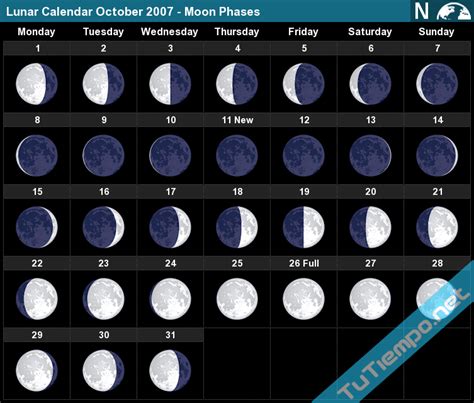 Lunar Calendar 2007
