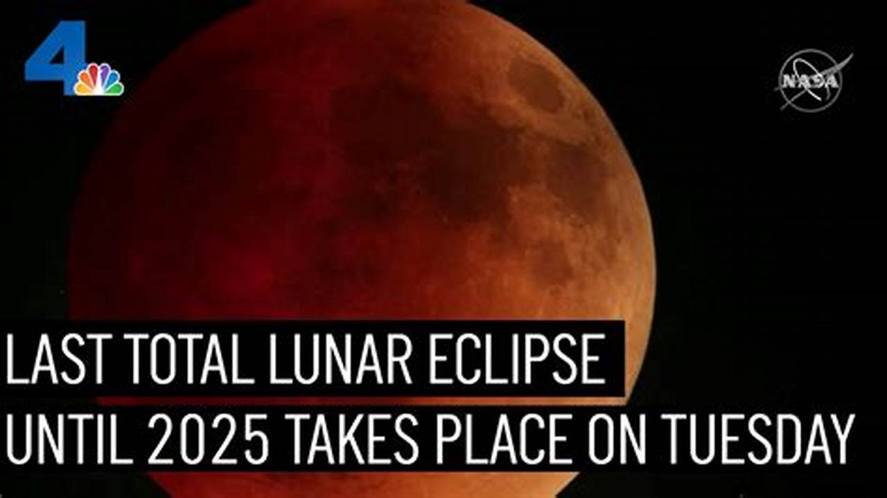 Lunar Eclipse 2025