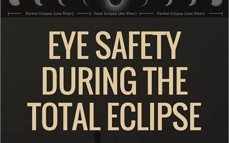 Lunar Eclipse Safety