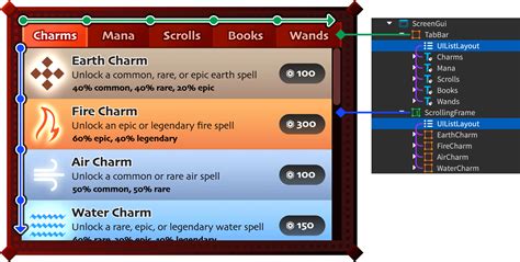 Lunar - A level 7 roblox exploit | TechViewForum