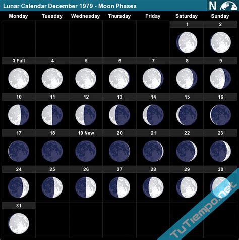 Lunar Calendar 1979