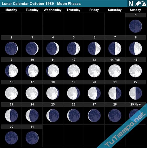 Lunar Calendar 1989