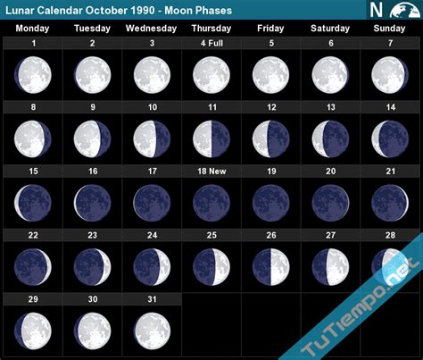 Lunar Calendar 1990