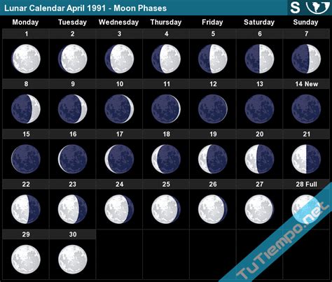 Lunar Calendar 1991