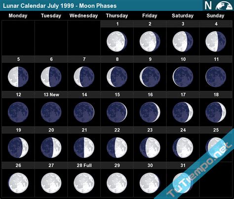 Lunar Calendar 1999