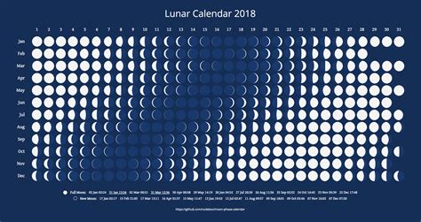 Lunar Calendar Html Code For Website Free Download