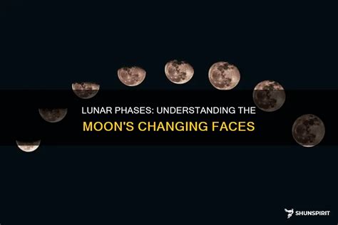 Lunar Phases Changing Face