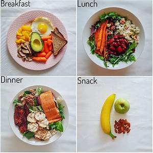 Lunch VS Brunch Types of Food