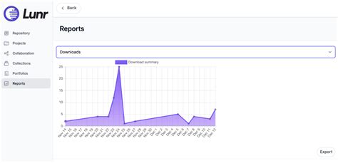 Lunr - Secure Data Storage