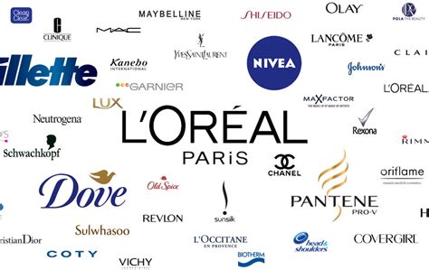 Makeup Luxury Brands