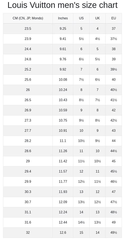 Lv Shoe Size Chart
