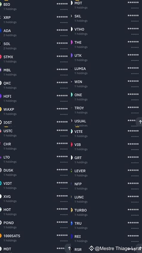 Lyra Supported Cryptocurrencies