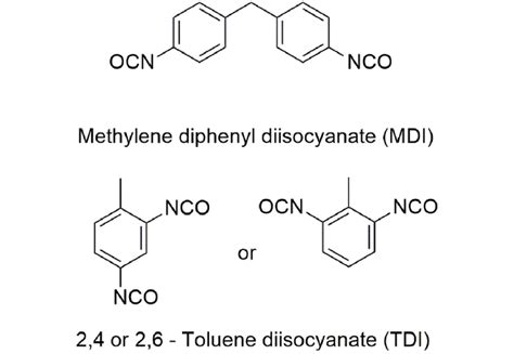 Isocyanate