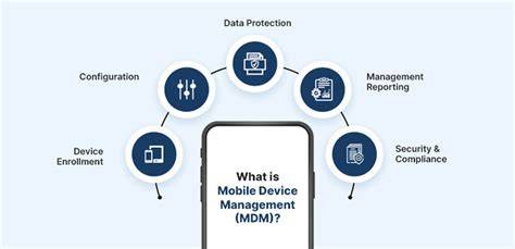 MDMによるタブレット管理のイメージ