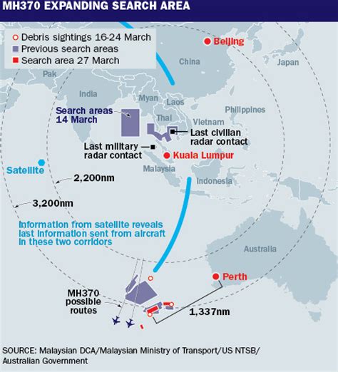The Critical Zone: Where Will the New MH370 Search Target?