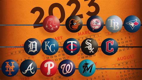 Image of MLB balanced schedule predictions