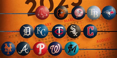 Image of MLB balanced schedule teams