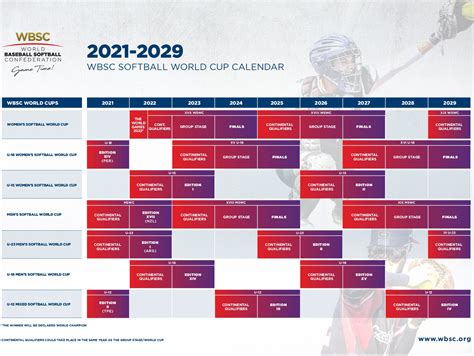Image of MLB schedule changes