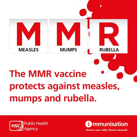 MMR & Autisme: Fakta vs. Mitos Terungkap