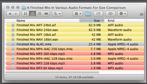 MP3 File Format