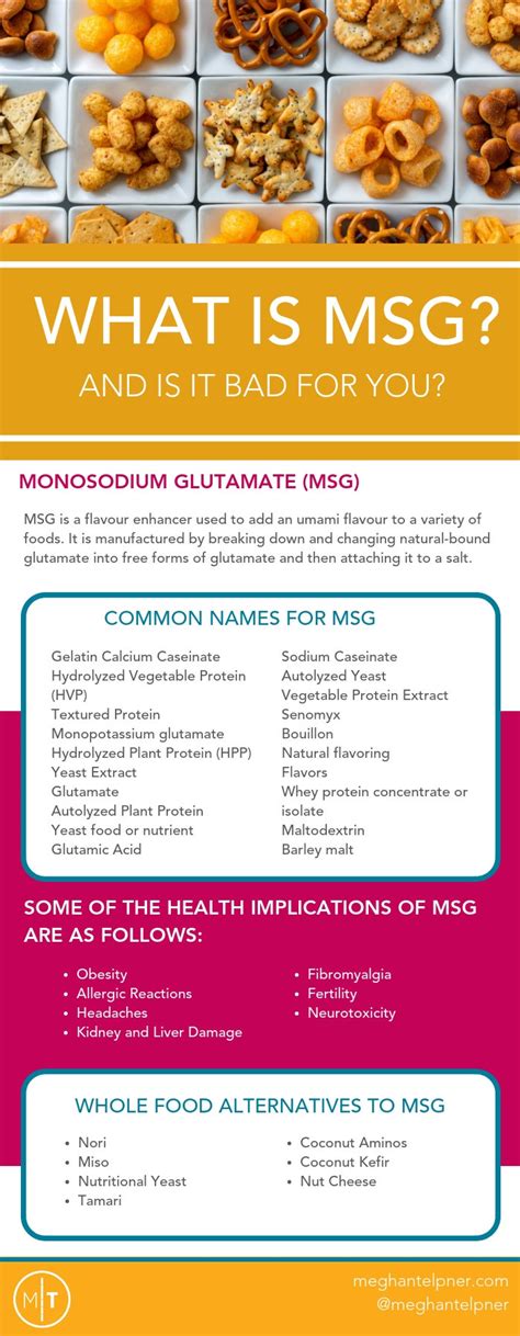 MSG: Health Risks & What You Need to Know.