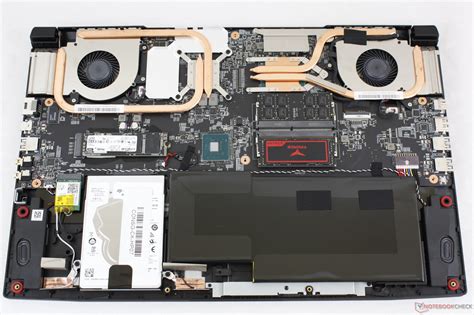 MSI GF75 Gaming Laptop Memory (RAM) Performance Review