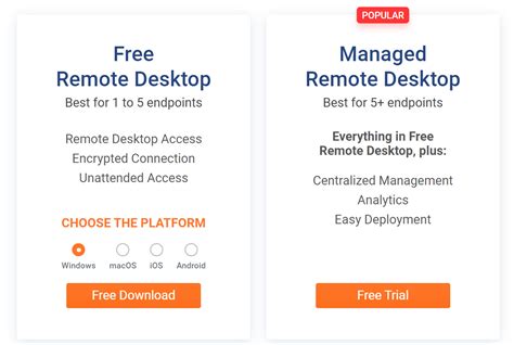 MSP360 Remote Assistant: Plans and pricing