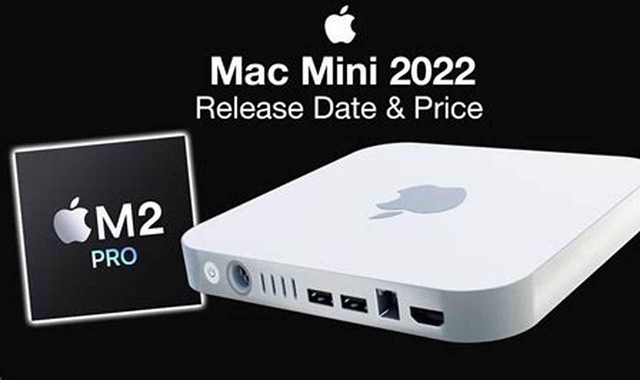 Mac Mini 2024 Release Date