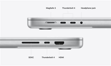 MacBook Pro 14 ports