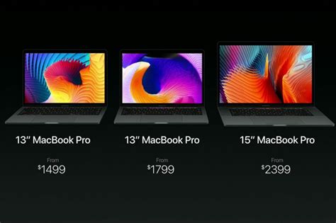 MacBook Pro pricing and availability