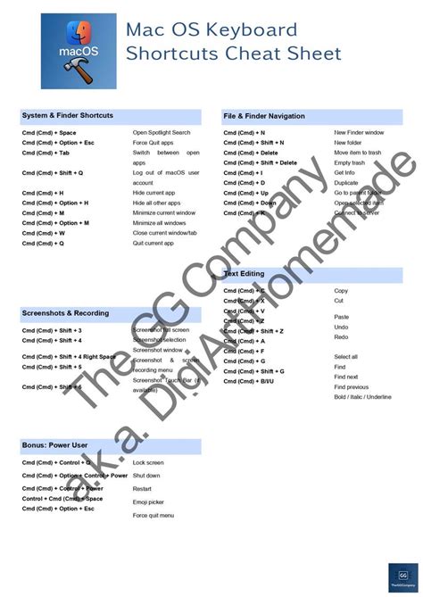 Macbook Keyboard Commands Printable