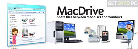 MacDrive Offline Installer