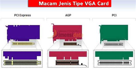 Raih Kemenangan Besar di Dunia Slot Terhebat, Nikmati Macam-Macam Slot Berkelas Tinggi!