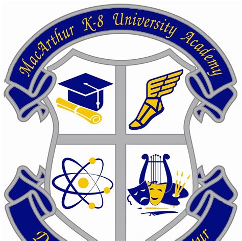 Macarthur K 8 University Academy