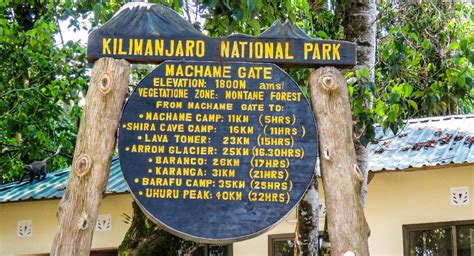 Machame Gate Hike