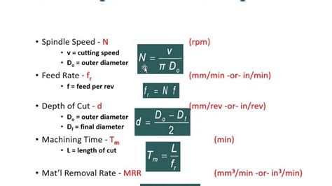 Machining Time Calculator