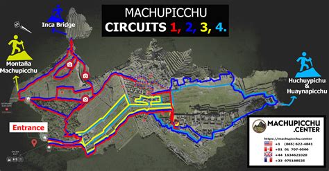 Machu Picchu Circuits