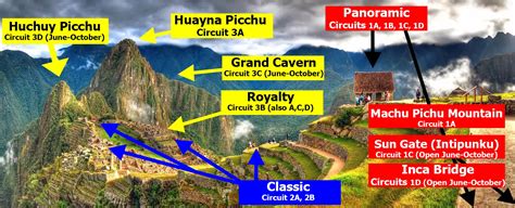 Machu Picchu Entrance Tickets