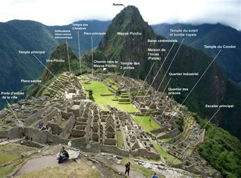 Machu Picchu respect