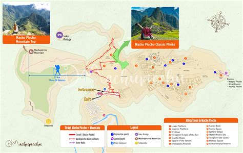 Route to Machu Picchu