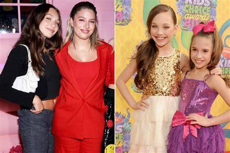 Mackenzie Ziegler Kenzie Madison