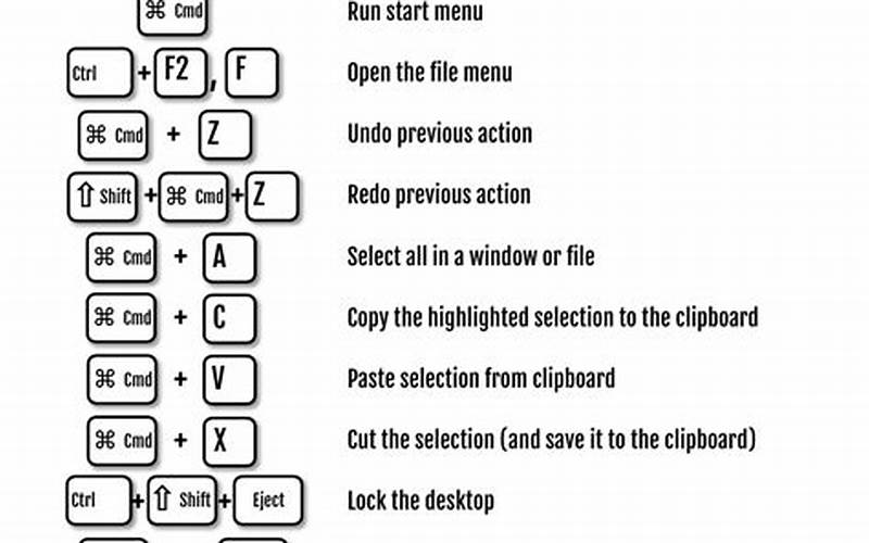 Macos Excel Keyboard Shortcuts
