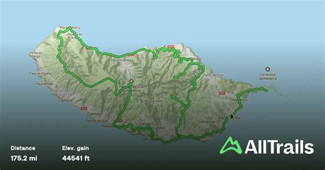 Madeira Off-Road Trails