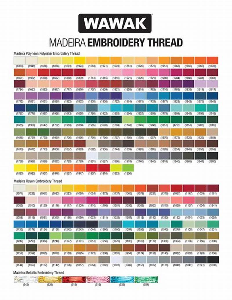 Madeira Rayon Thread Color Chart