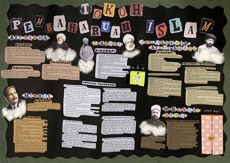 Mading Inspiratif