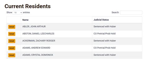 Madison County Jail Reforms: A Call for Transparency and Accountability